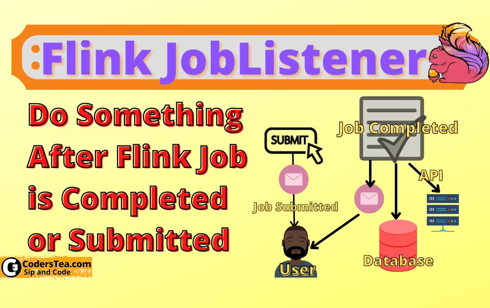 Flink Job Listener Run a task After Flink Job is Completed