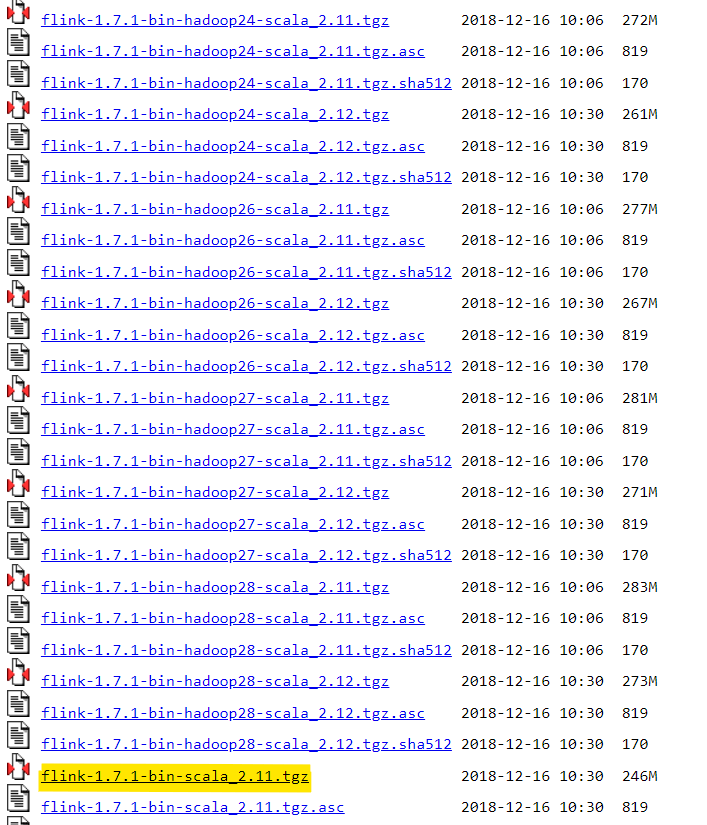 For Flink Version 1.7.1