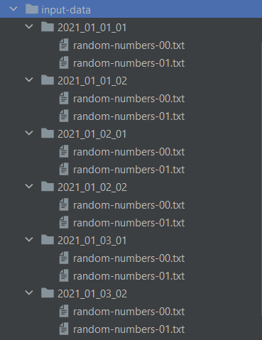 Flink Specific Folder input strucure