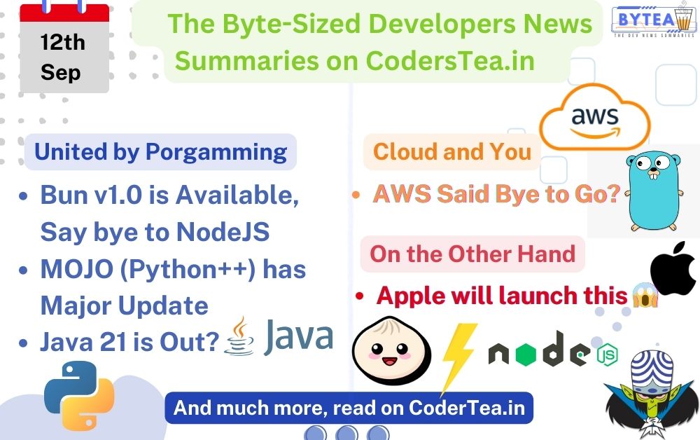 Bun is a Revolution for JS Devs - Developer News, 12 Sep