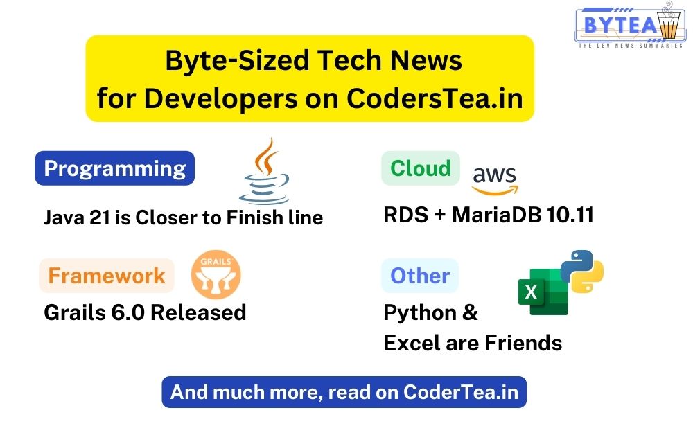Chandrayaan-3 is on the Moon, Grail 6.0 Released, Python and Excel are Friends and many other Tech News Summaries  for Devs