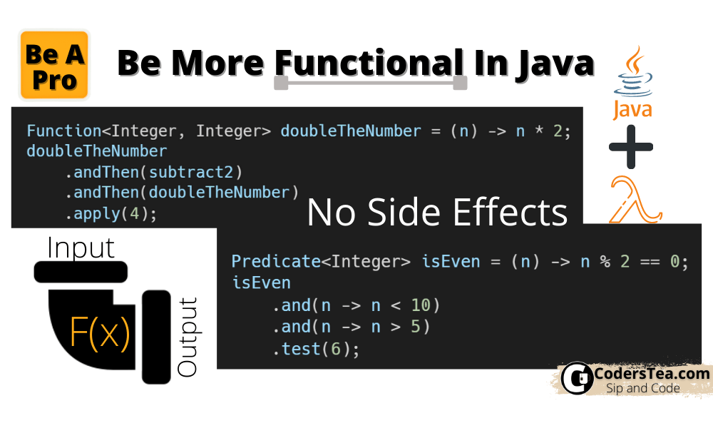 Functional Interfaces To Become More Functional in Java