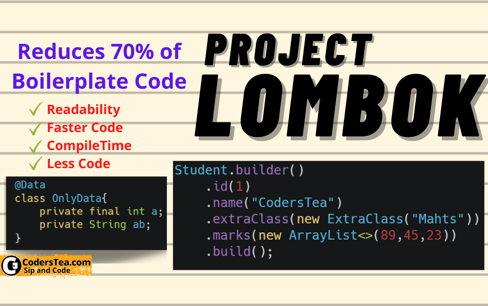 Say Good-Bye to Boilerplate Code with Lombok (1)