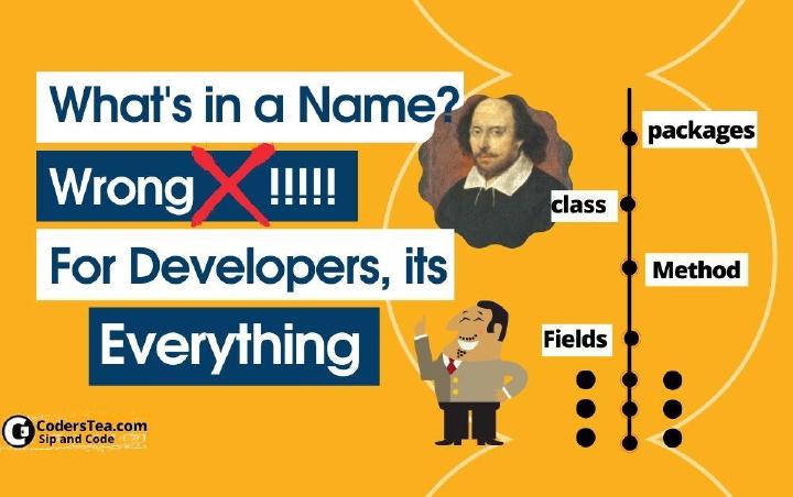 Java Class Name Java Naming Conventions: What's In a Name? | CodersTea