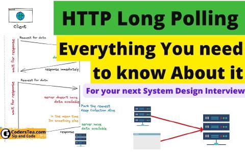 HTTP Long Polling, All You Need to Know About | CodersTea