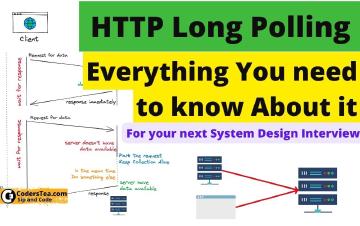 HTTP Long Polling, All You Need to Know About | CodersTea