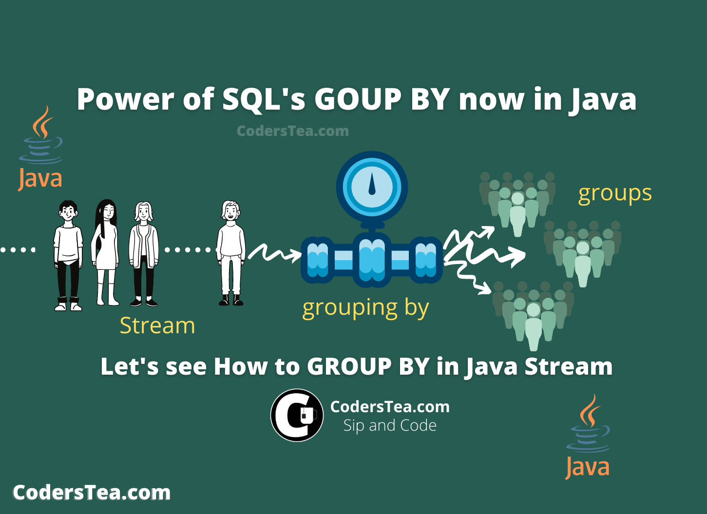 How To Use GroupingBy Collector In Java Streams CodersTea